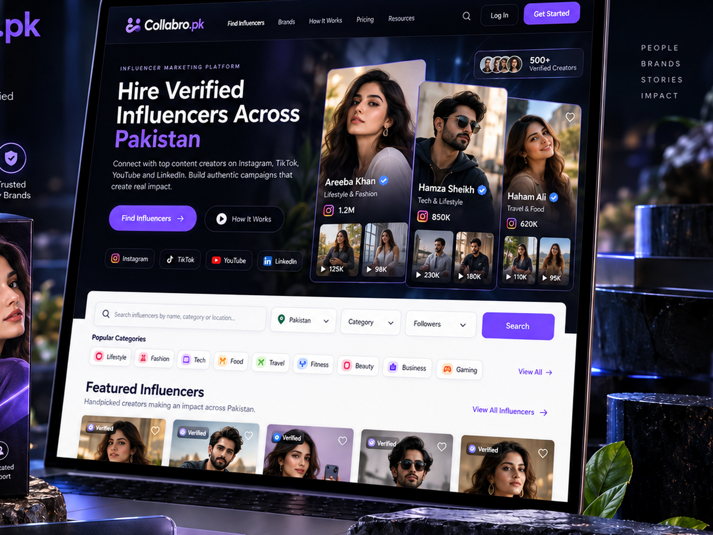 Collabro.pk influencer marketing platform by Sphonix